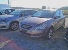 Kia Cee’d (112080 km)